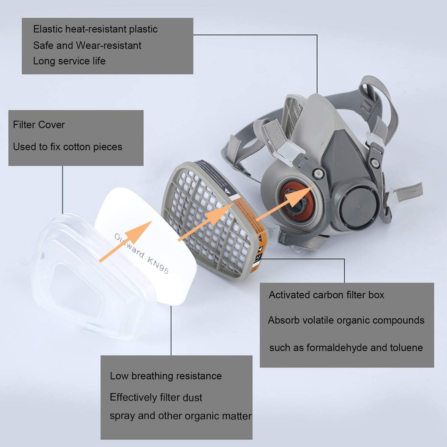 Máscara de Gas 6200 con Cartuc - Dust Mask Construction reseña y precio